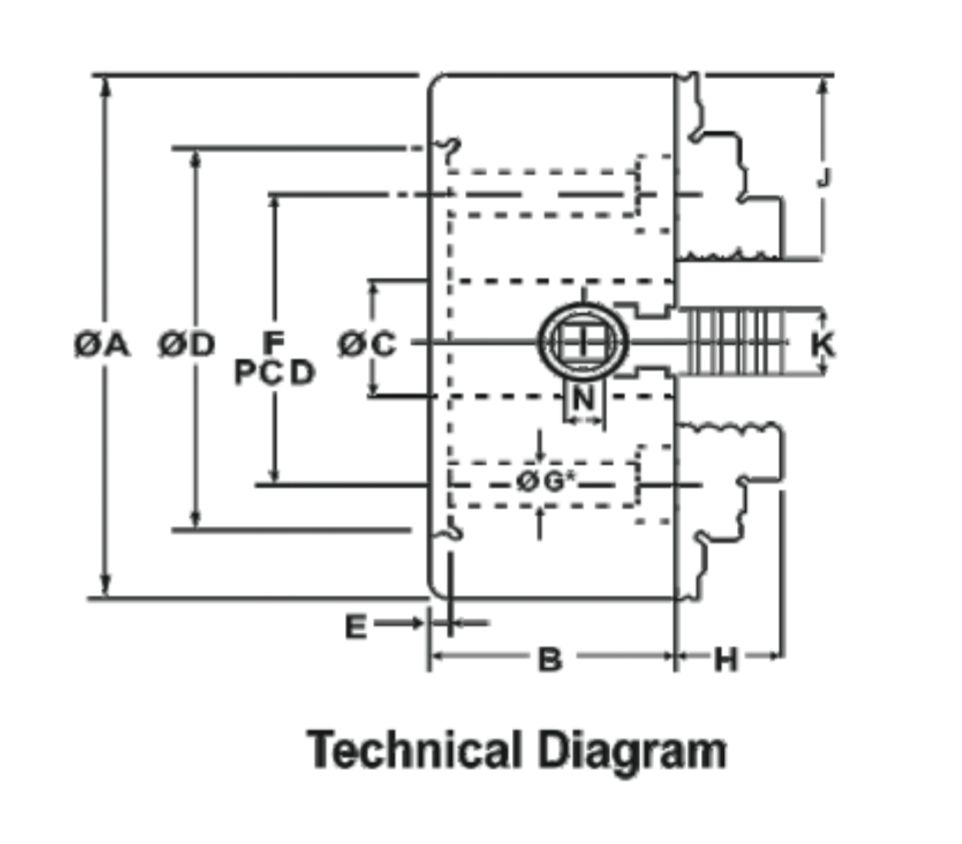 Independent Four Jaw Chucks 2