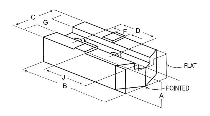 Tongue & Groove Type Jaws 2